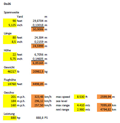 Datenblatt